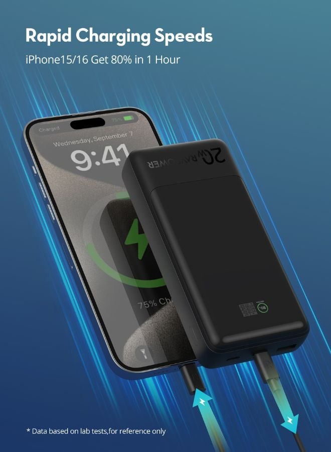RAVPOWER 20000 mAh RAVPower 20000mAh Portable Charger, 20W PD QC Power Bank with 3 Ports and Smart Digital Display, Fast Charging, Protected by iSmart Technology, Compatible for iPhone, Samsung, and More, PB1238 Black  - Image 4