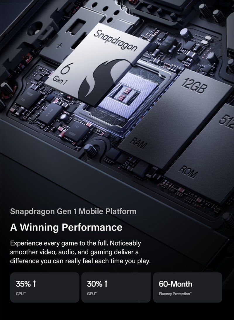 OPPO - Reno13 F 5G Dual SIM 12GB RAM 256GB Skyline Blue 5800mAh Large Battery IP69 Waterproof AI Smartphone - Middle East Version - Image 1