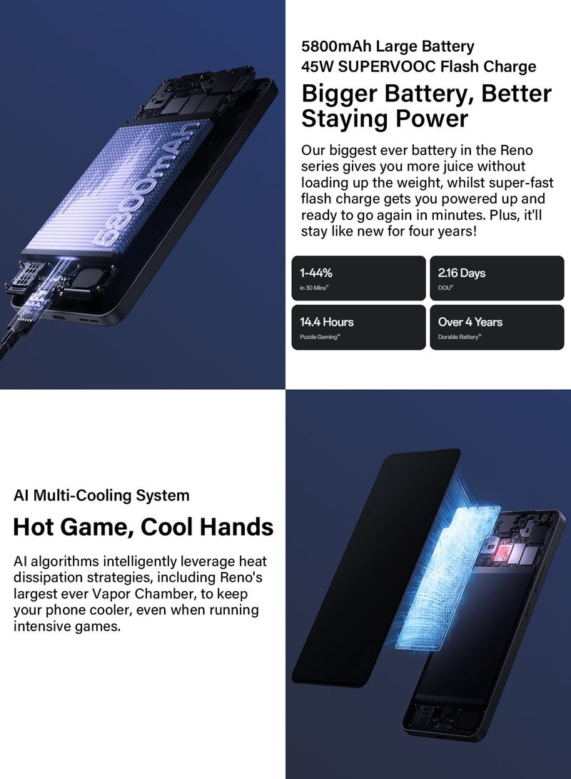 OPPO - Reno13 F 5G Dual SIM 12GB RAM 256GB Skyline Blue 5800mAh Large Battery IP69 Waterproof AI Smartphone - Middle East Version - Image 1