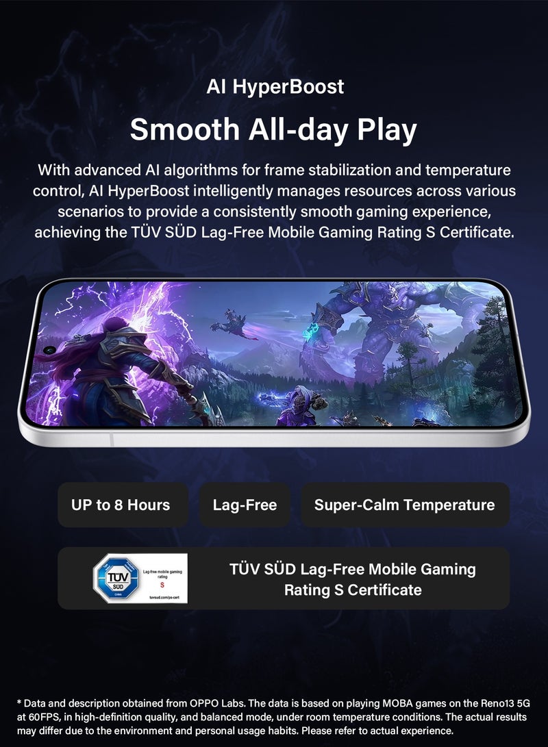 OPPO - Reno13 F 5G Dual SIM 12GB RAM 256GB Skyline Blue 5800mAh Large Battery IP69 Waterproof AI Smartphone - Middle East Version - Image 1