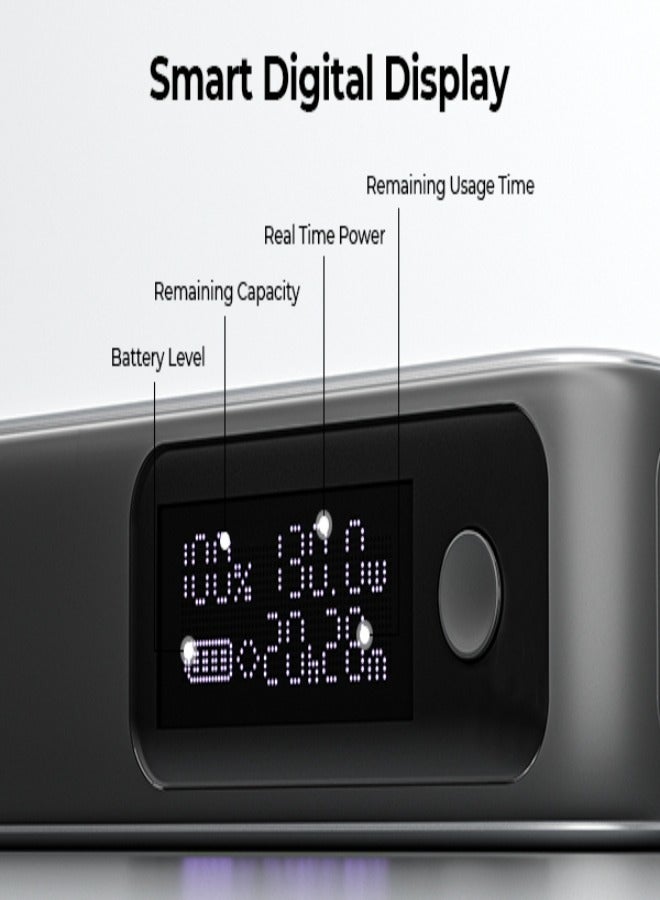 Aukey AUKEY 20,000mAh, 100W Output 65W input PD, with Built-in USB-C Cable Compact Fast Charging Power Bank, Gray.  - Image 5