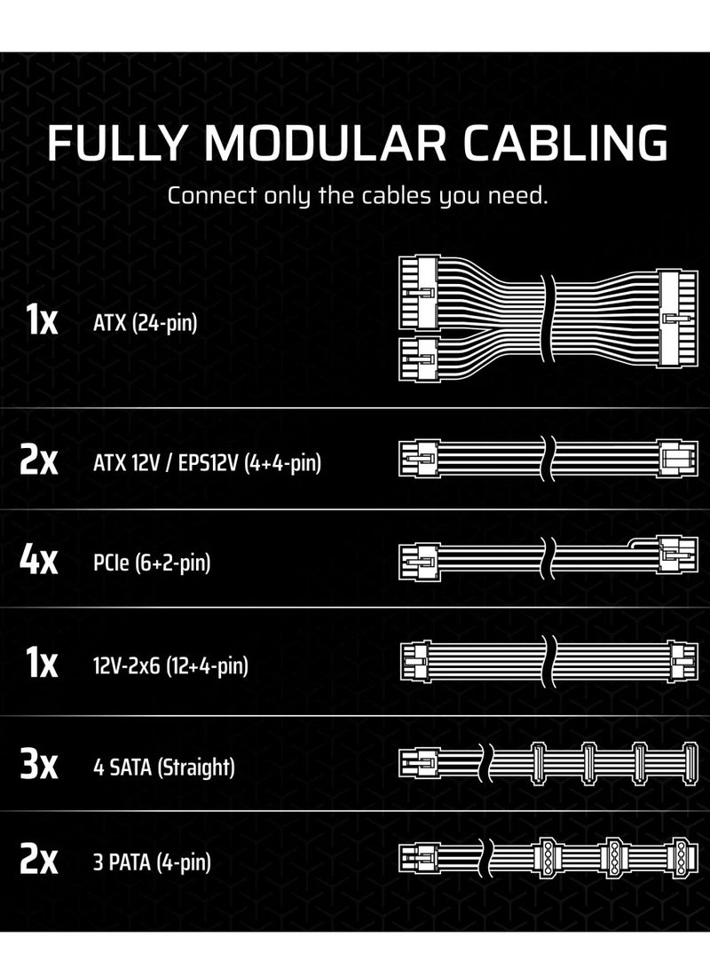 CORSAIR - RM1000x Fully Modular Low-Noise ATX Power Supply – ATX 3.1 Compliant – PCIe 5.1 Support – Cybenetics Gold Efficiency – Native 12V-2x6 Connector - Image 1