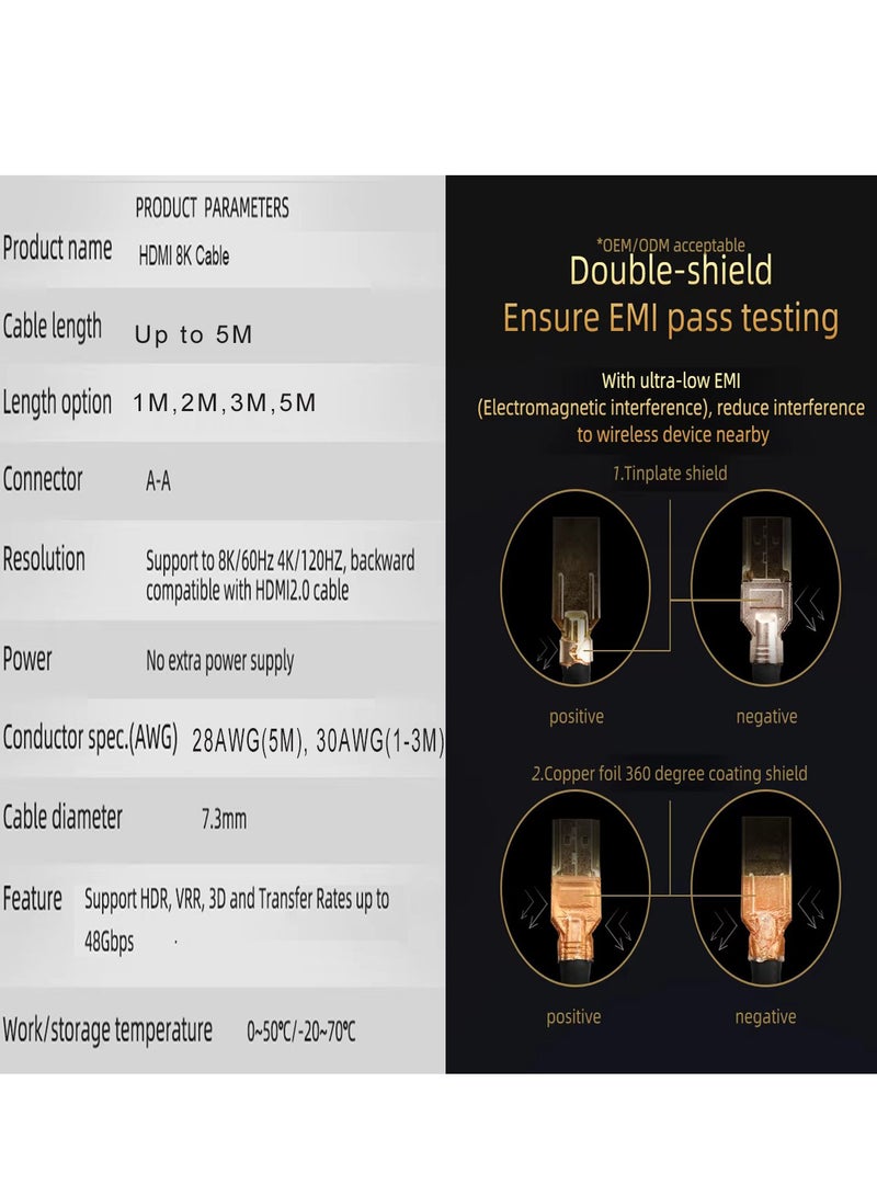 TWISTED MINDS Twisted Minds 8K HDMI 2.1 Cable – Ultra High-Speed 48Gbps Braided HDMI Cord, 8K@60Hz, 4K@120Hz, HDR+, eARC, VRR, HDCP 2.3/2.2, 3D Compatible – 3 Metre - TM-Z8KHDMI-3M Black  - Image 2