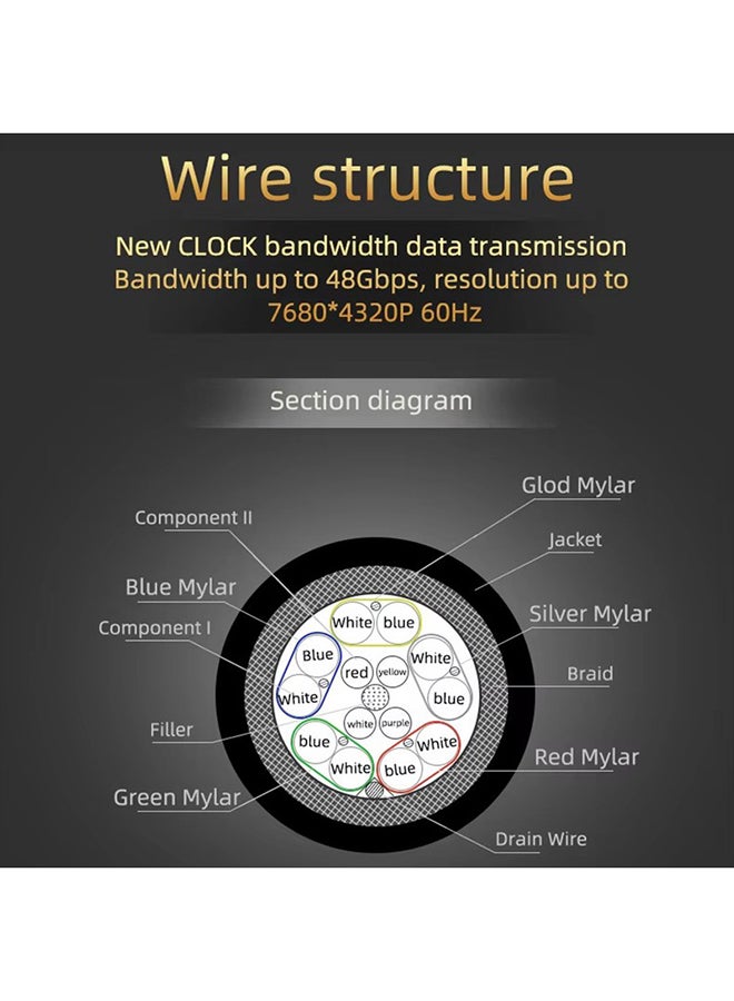 تويستيد مايندز Twisted Minds 8K HDMI 2.1 Cable – Ultra High-Speed 48Gbps Braided HDMI Cord, 8K@60Hz, 4K@120Hz, HDR+, eARC, VRR, HDCP 2.3/2.2, 3D Compatible – 5 Metre - TM-Z8KHDMI-5M Black  - Image 3