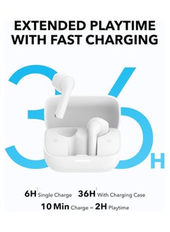Soundcore K20i by Anker, Semi-in-Ear Earbuds, Bluetooth Wireless, 36H Playtime, Fast Charge, Clear Sound, Comfortable Fit, ENC 2-Mic Clear Calls, Custom EQ, IPX5, Bluetooth 5.3, App Control White  - Image 4