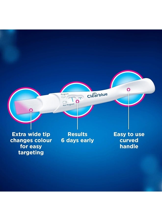Pregnancy Tests, Early Detection Pregnancy Test, Results 6 Days Early, 99% Accurate Results, 3 Visual Tests