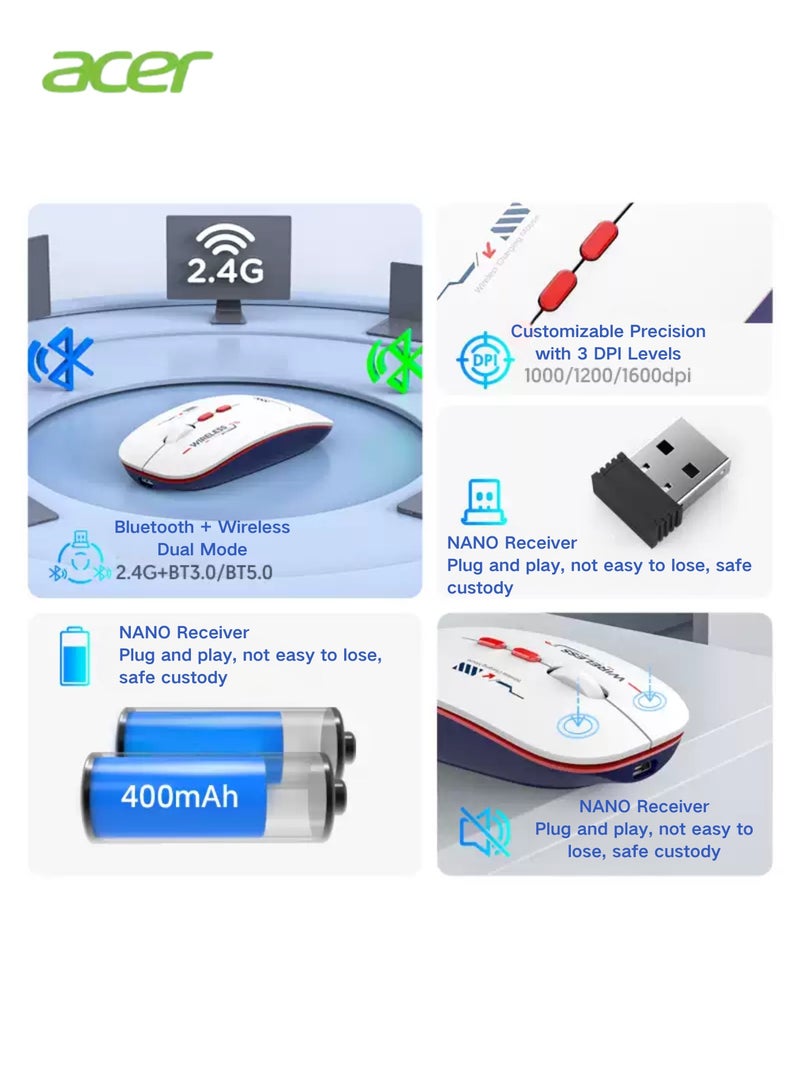 Acer - L175S-H Wireless Mouse: Dual-Mode Connectivity, Type-C Charging, 3-Level DPI Adjustment, and Stylish Design for Enhanced Productivity white - Image 1