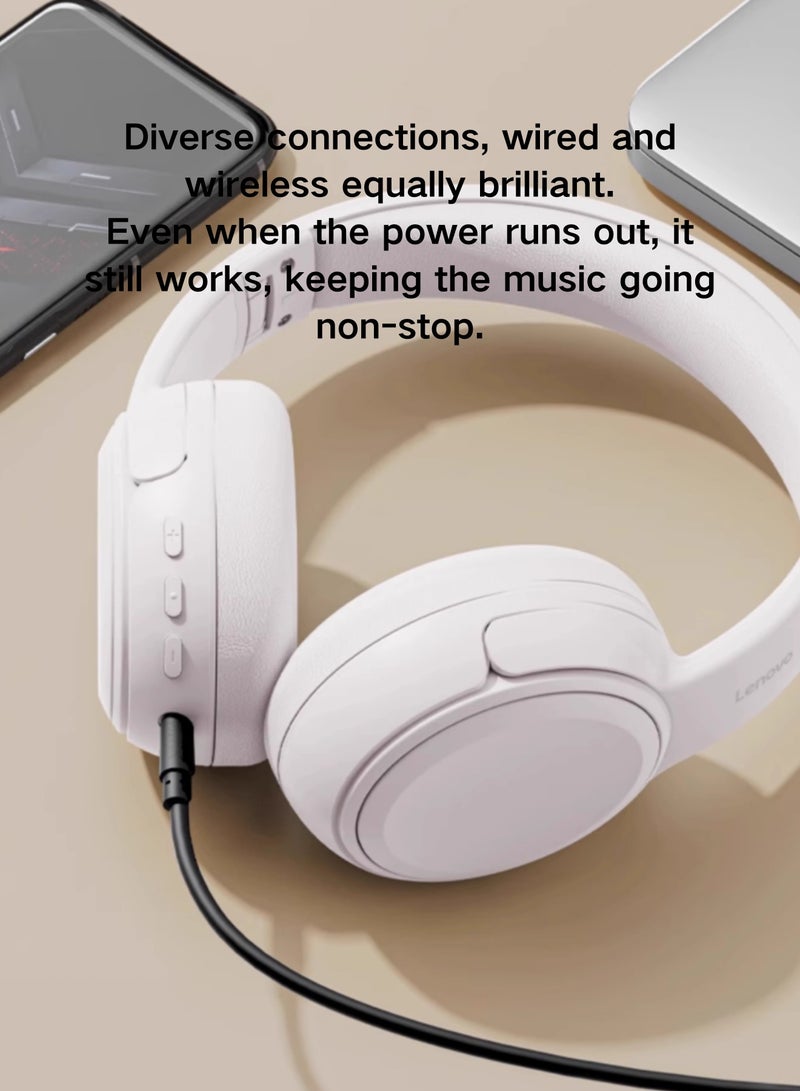 Lenovo - EB320 Foldable Bluetooth Headphones with 40mm Drivers for Immersive Sound and Comfortable Wireless Freedom Sakura white - Image 1