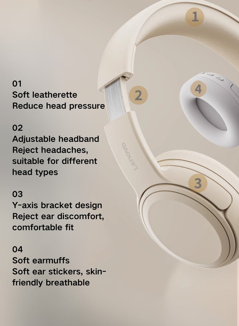 Lenovo - EB320 Foldable Bluetooth Headphones with 40mm Drivers for Immersive Sound and Comfortable Wireless Freedom Sakura white - Image 1