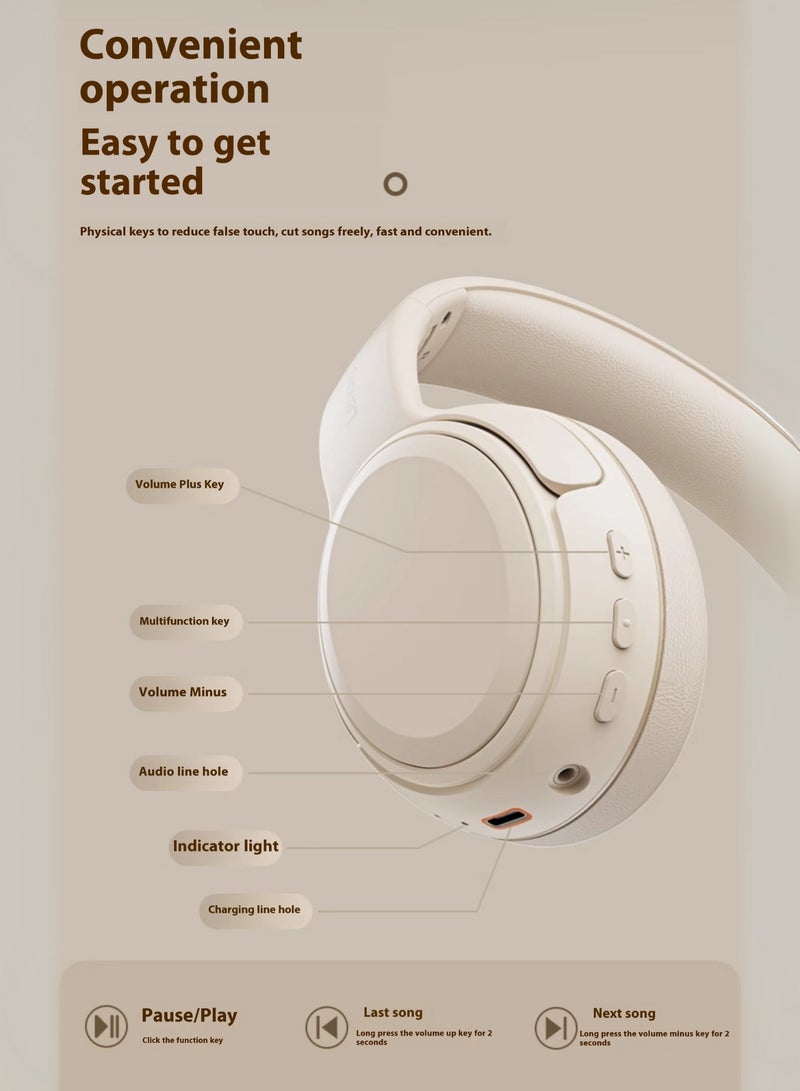Lenovo - EB320 Foldable Bluetooth Headphones with 40mm Drivers for Immersive Sound and Comfortable Wireless Freedom Sakura white - Image 1