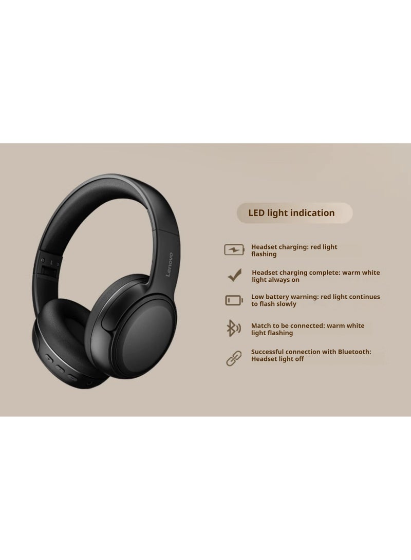 Lenovo - EB320 Foldable Bluetooth Headphones with 40mm Drivers for Immersive Sound and Comfortable Wireless Freedom Sakura white - Image 1