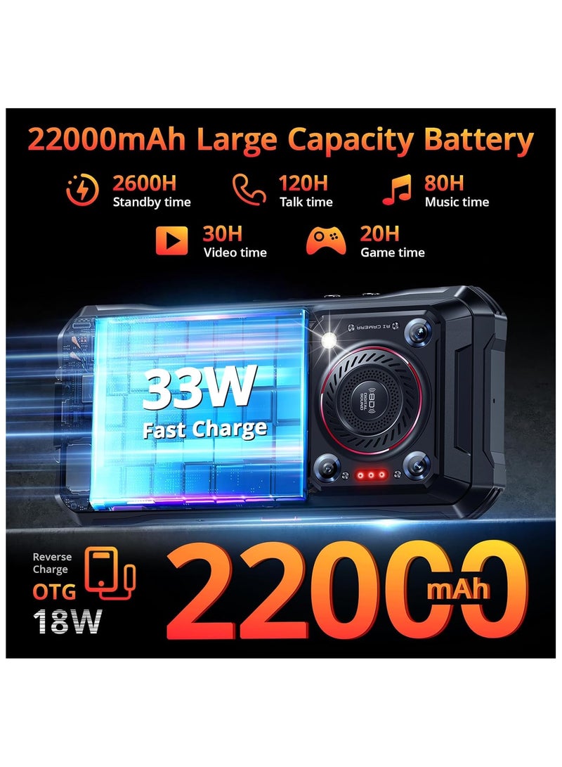 WP33 PRO Rugged Smartphone 5G – 22000mAh(33W), 24GB+256GB, 6.6″ FHD+ Cell Phones, Triple 64MP+32MP Front Camera, Dual 5G SIM Android 13 Phone Unlocked, 18W OTG/136dB Loudest Speaker, NFC/GPS
