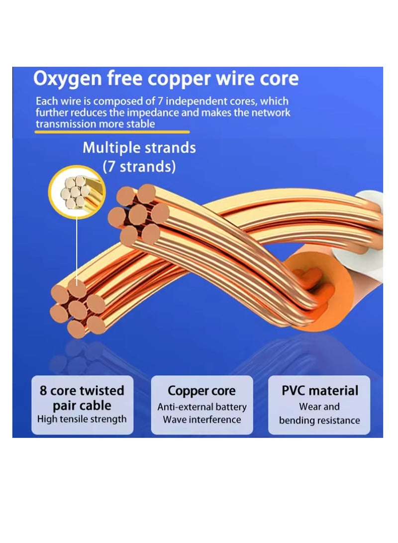 Cat 8 Ethernet Cable, Flat Nylon Braided High-Speed Internet Network LAN Patch Cord, 40Gbps 2000MHz FTP RJ45 Cable for Gaming, Modem, Router, PC, PS4/PS5 (3 Meter) Black