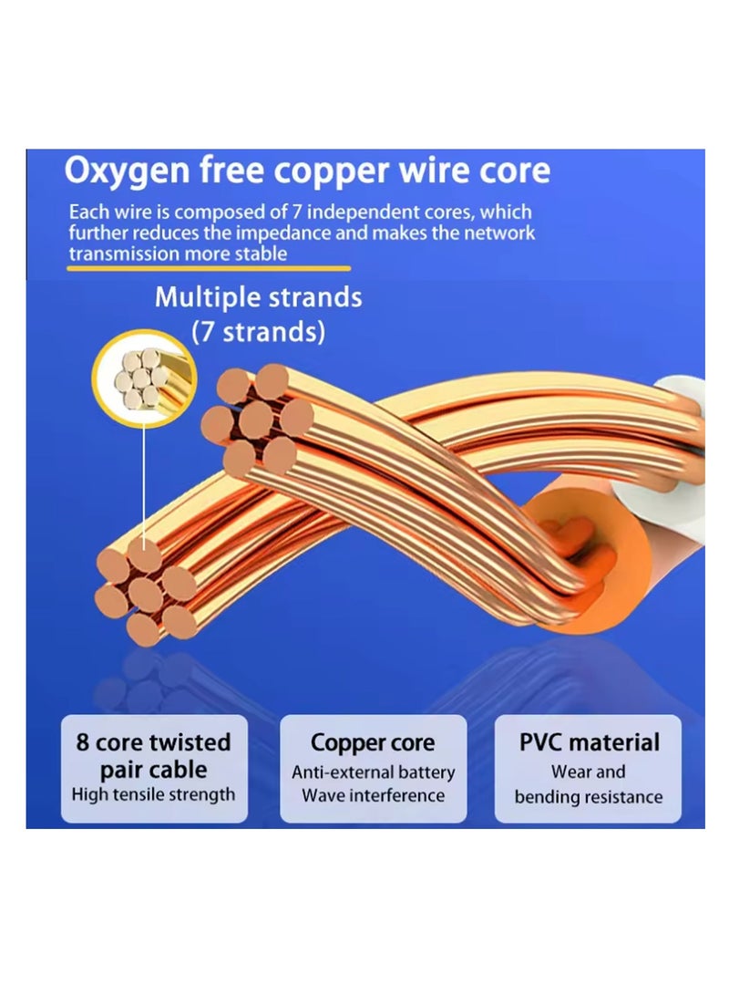 تويستيد مايندز - Cat 8 Ethernet Cable, Flat Nylon Braided High-Speed Internet Network LAN Patch Cord, 40Gbps 2000MHz FTP RJ45 Cable for Gaming, Modem, Router, PC, PS4/PS5 (20 Meter) Black - Image 1