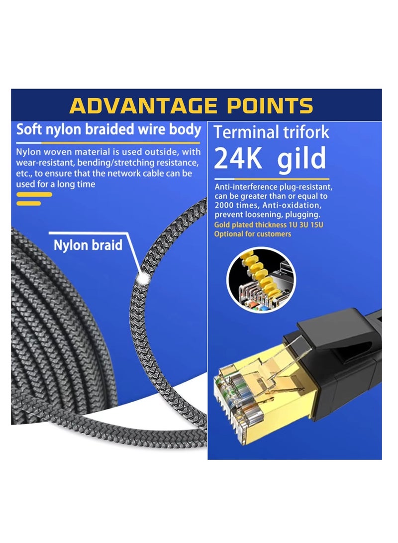 تويستيد مايندز - Cat 8 Ethernet Cable, Flat Nylon Braided High-Speed Internet Network LAN Patch Cord, 40Gbps 2000MHz FTP RJ45 Cable for Gaming, Modem, Router, PC, PS4/PS5 (20 Meter) Black - Image 1