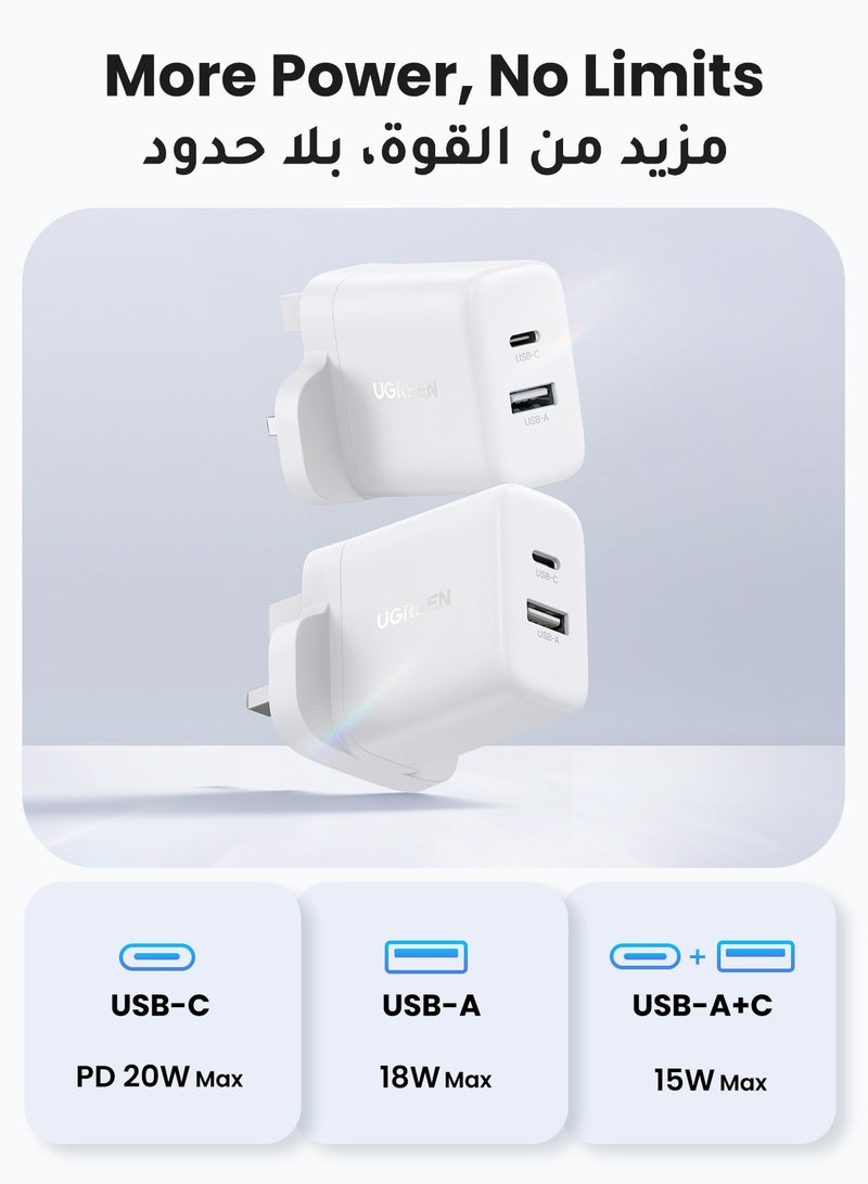 Ugreen - 2Pack 20W Dual Ports USB Charger Type C Adapter 1A1C Wall Plug Fast Charging Compatible With iPhone 16 15 14 Pro Max, Galaxy, SLR, DJI, Shaver, AirPods 4, Apple Watch, Huawei Watch, Xiaomi, Redmi - White - Image 1