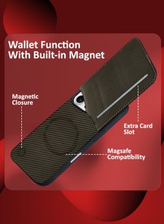 MARGOUN iPhone 16 Pro Max Case Cover Leather with Card Holder and Kickstand for Men Women Phone Case with Carbon Fiber Pattern Brown-1  - Image 4