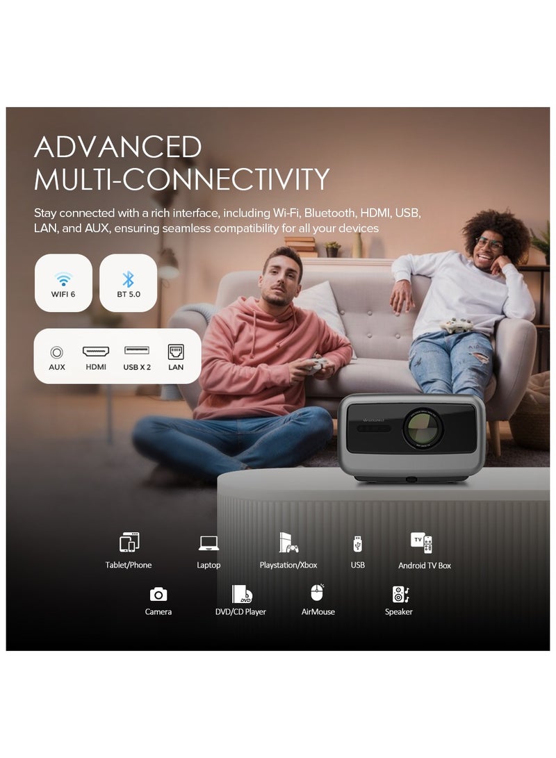 Wownect - Pro Smart Android 12.0 Projector 4K FHD 1080P, 1200 ANSI [Dust-proof, Fully Sealed]  2G+32G Wifi 6 BT 5.0 Home Theater Movie Projector WP104 black - Image 1