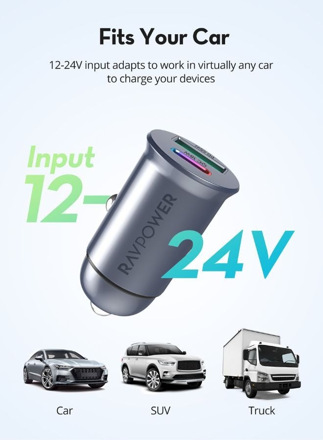 RAVPOWER 65W Dual-Port Car Charger, USB-C PD & USB-A QC, Compact Aluminum Alloy Fast Car Charger with GaN Tech for iPhone, Samsung, Laptops & More Grey  - Image 4