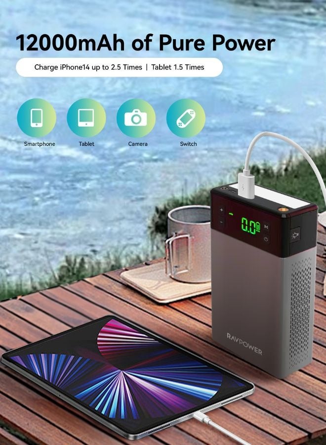 RAVPOWER 12000mAh 2-in-1 Jump Starter with Air Compressor, Supports 3L Diesel & 6L Gas Engines, Power Bank for Phones/Tablets, Emergency Lights, Comprehensive Safety Features, PB1213 - Image 5