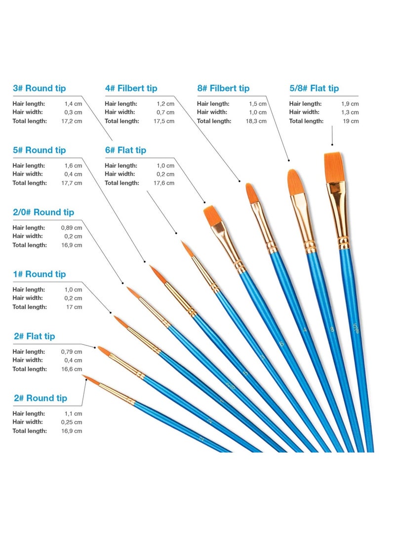 ECVV 10 Pcs Paint Brushes Set,10 Sizes Nylon Hair Artist Painting Brush Kit for Acrylic, Oil Watercolor, Face Nail Body Art, Miniature Detailing & Rock Painting, (Blue)  - Image 4