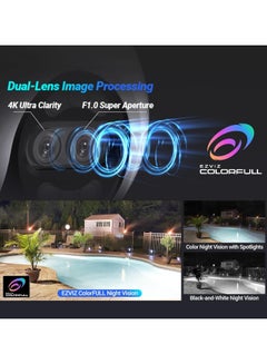 EZVIZ H80x Dual 4K Pan & Tilt Wi-Fi Camera, AI-Powered Human/Vehicle Shape Detection, ColorFULL Night Vision, 360° Panoramic View, Auto Tracking, Two-Way Talk, Smart Detection, IP65 Weatherproof, Supports Up to 512GB MicroSD & Cloud Storage, H.265 Compression, 30m Night Vision, 340° Pan & 70° Tilt, Dual Lenses, Auto Patrol, Pre-Set Location Return  - Image 2