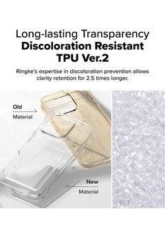 Ringke Fusion Card For iPhone 16 Pro Max Case Back Cover Transparent Hard Back Soft Flexible TPU Bumper with Built-in Slim Card Holder Wallet - Clear Clear  - Image 4