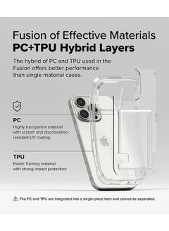 Ringke Fusion Card For iPhone 16 Pro Max Case Back Cover Transparent Hard Back Soft Flexible TPU Bumper with Built-in Slim Card Holder Wallet - Clear Clear  - Image 3