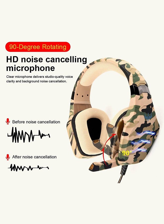 MARGOUN Stereo Gaming Headset GP60M Wired Built-in Microphone and Noise Isolation 3.5mm Jack for Mobile, PS4, and Multi-Platform Gaming - Camouflage - Image 2