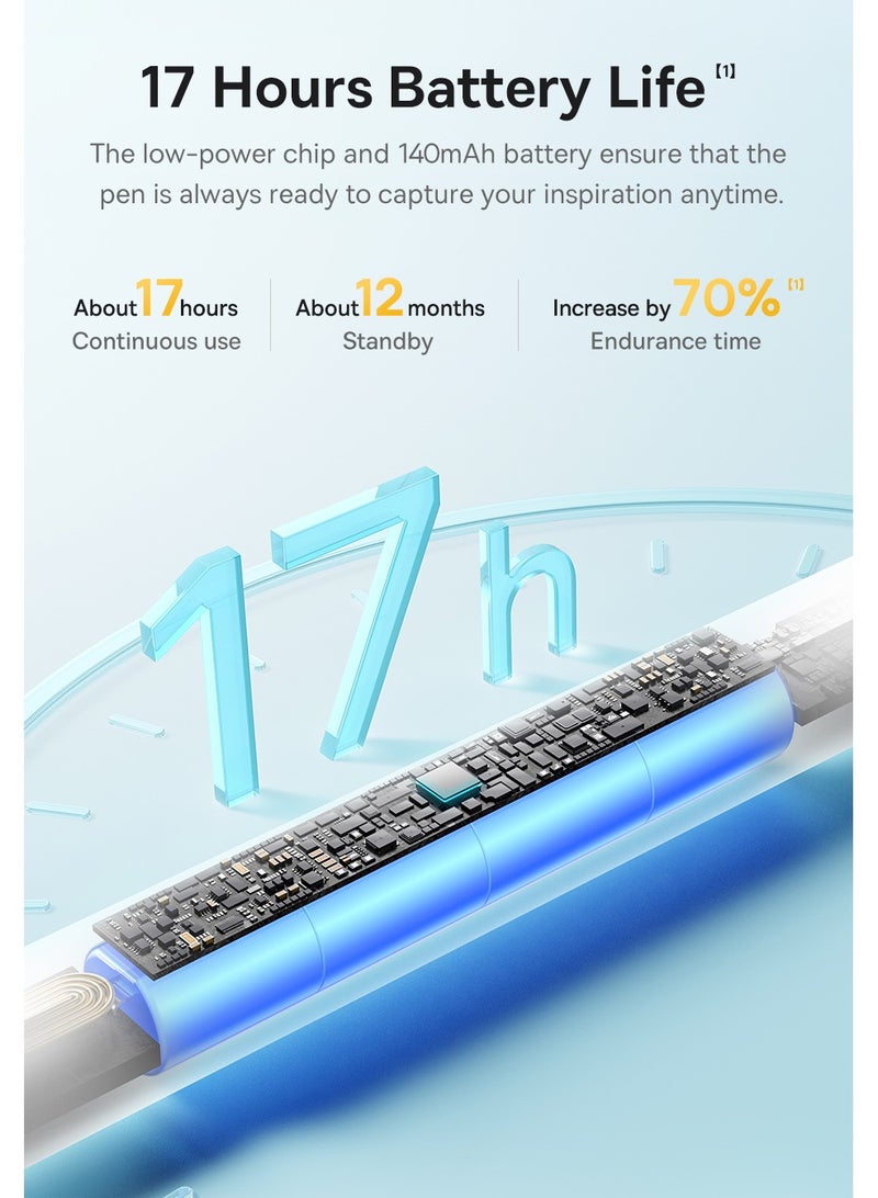 Baseus - Stylus Pen for Apple iPad 13", iPad Pro 12.9" (3rd-6th Gen), iPad Pro 11" (All Gens), iPad Air (3rd-5th Gen), iPad (10th Gen), iPad Mini (6th Gen), Wired Charging, 140mAh Battery, Gold-Plated Tip, Palm Rejection, Bluetooth, 32 Customizable Functions, Tilt Sensitivity, Magnetic Attachment Smooth Writing- White - Image 1