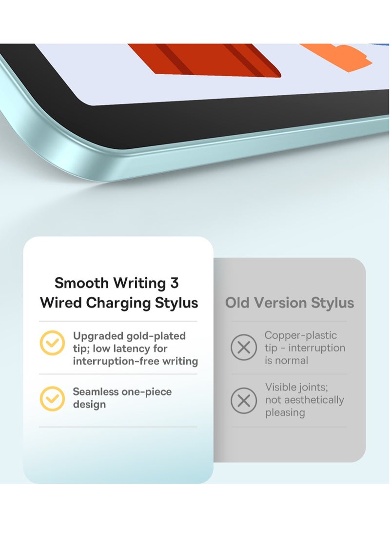 Baseus - Stylus Pen for Apple iPad 13", iPad Pro 12.9" (3rd-6th Gen), iPad Pro 11" (All Gens), iPad Air (3rd-5th Gen), iPad (10th Gen), iPad Mini (6th Gen), Wired Charging, 140mAh Battery, Gold-Plated Tip, Palm Rejection, Bluetooth, 32 Customizable Functions, Tilt Sensitivity, Magnetic Attachment Smooth Writing- White - Image 1