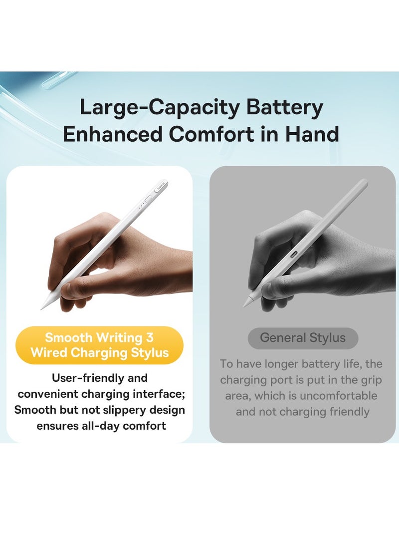 Baseus - Stylus Pen for Apple iPad 13", iPad Pro 12.9" (3rd-6th Gen), iPad Pro 11" (All Gens), iPad Air (3rd-5th Gen), iPad (10th Gen), iPad Mini (6th Gen), Wired Charging, 140mAh Battery, Gold-Plated Tip, Palm Rejection, Bluetooth, 32 Customizable Functions, Tilt Sensitivity, Magnetic Attachment Smooth Writing- White - Image 1