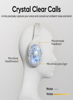 QCY H3 ANC Active Noise Cancelling Headphones, Bluetooth 5.4 Wireless Over-Ear Headphones, Hi-Res Audio, Deep Bass, Multipoint Connection, 60H Playtime, Custom EQ via App White  - Image 5