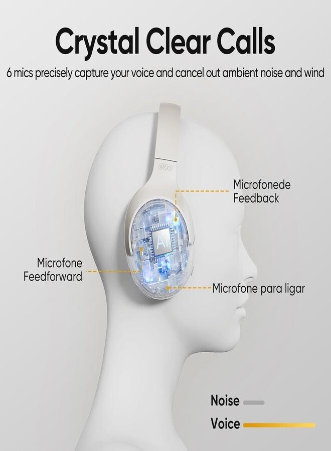 QCY - H3 ANC Active Noise Cancelling Headphones, Bluetooth 5.4 Wireless Over-Ear Headphones, Hi-Res Audio, Deep Bass, Multipoint Connection, 60H Playtime, Custom EQ via App White - Image 1