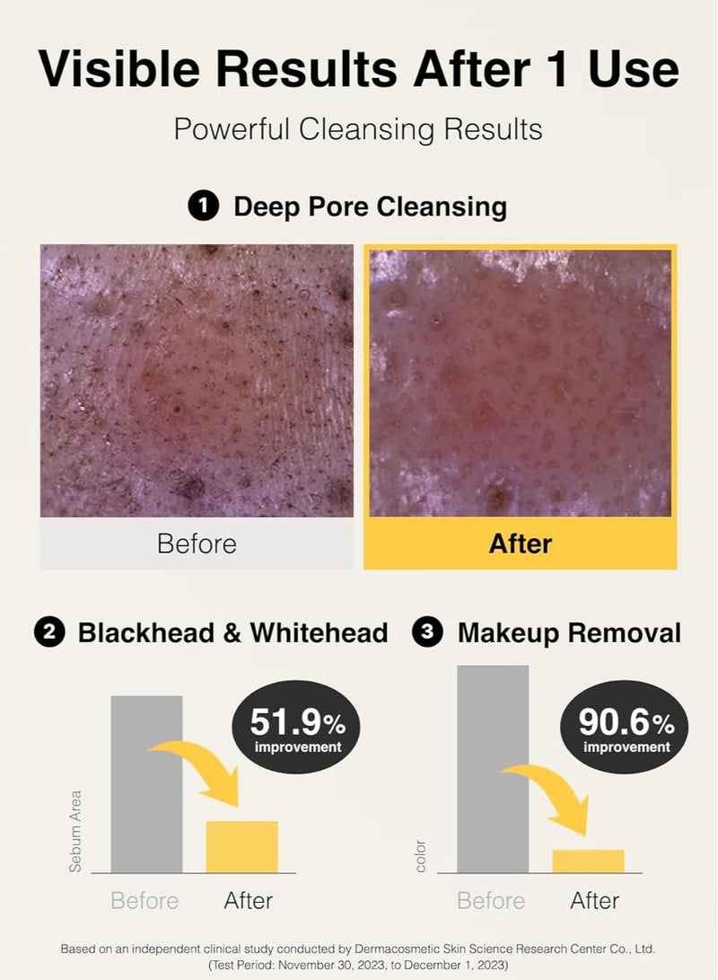 ميشا غسول وجه فوم فقاعات فيتا سي الشامل 6.76 أونصة سائلة / 200 مل - تنظيف عميق للمسام، فقاعات سحرية مع 99% فيتامين سي نقي، غسول وجه كوري - يزيل الشوائب، المكياج، الرؤوس السوداء، الرؤوس البيضاء - Image 4