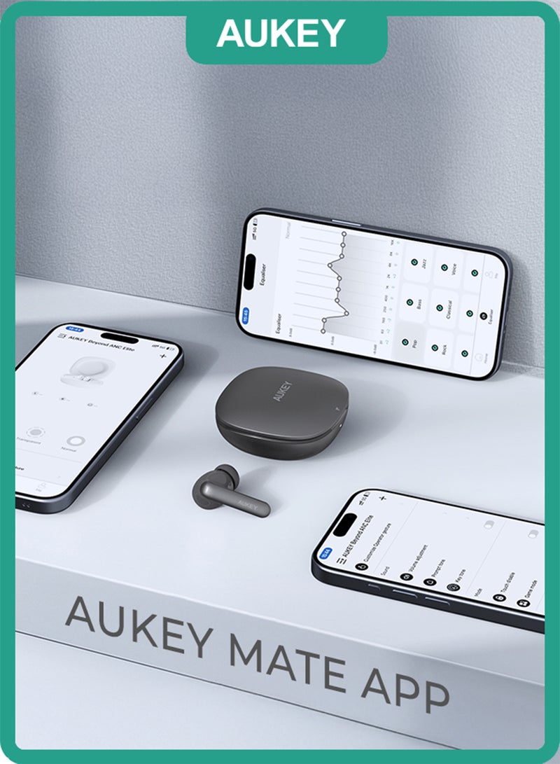 Aukey EP-B2 Beyond ANC Elite Wireless Earbuds Grey - Image 3