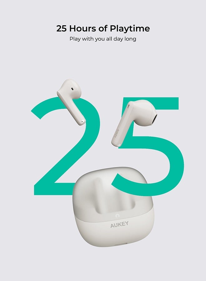 Aukey Move Vibe Wireless Earbuds True Wireless Earbuds BT 5.3, IPX4 Waterproof, 25 Battrey Life, 3.5g Weight,Touch Control EP-M4 Grey  - Image 3