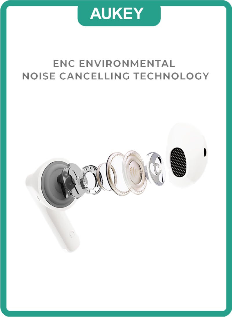 Aukey Move Vibe Wireless Earbuds True Wireless Earbuds BT 5.3, IPX4 Waterproof, 25 Battery Life, 3.5g Weight,Touch Control EP-M4 White - Image 2
