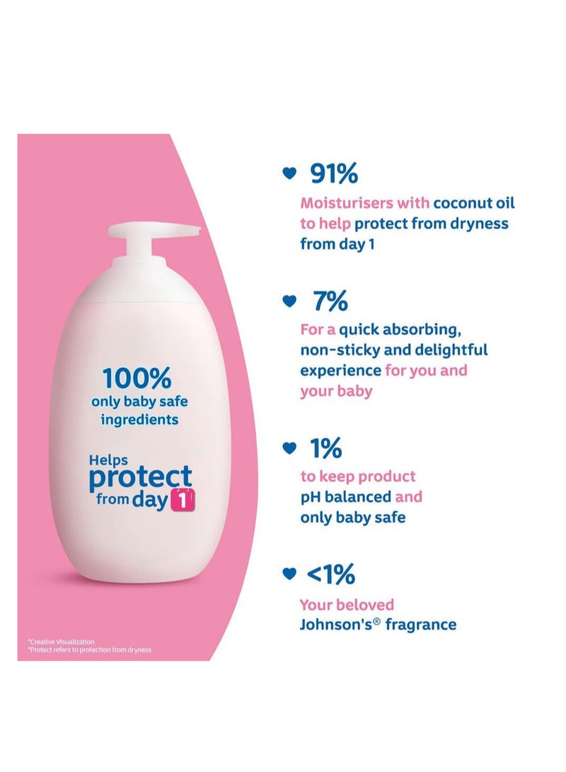 Johnson's Pack Of 2 Johnson's Baby Lotion body milk for children and babies with a pump 500 ml - Image 4