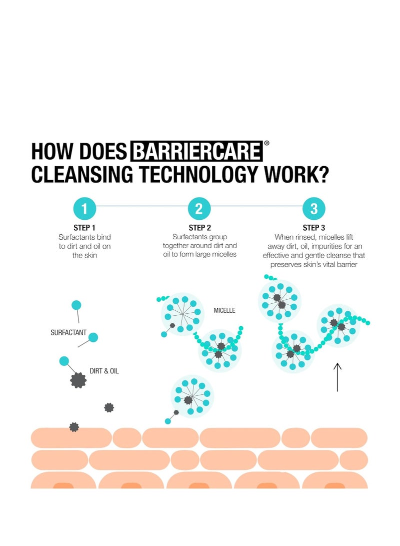 نيوتروجينا غسول وجه يومي كريمي يتحول إلى رغوة، ينظف البشرة الحساسة بلطف، خالي من العطور، مضاد للحساسية - Image 5