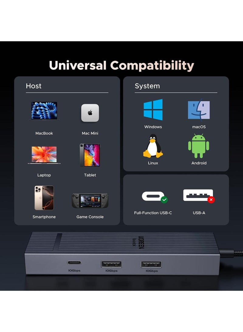 Revodok 6 in 1 USB C Hub Gigabit Ethernet Adapter with 4K 60Hz HDMI, 100W PD Charging, 10Gbps USB A&C 3.2 Data Ports Compatible with Mac M1, M2, M3, iPad, iPhone 15 Pro/Pro Max, Steam Deck Grey
