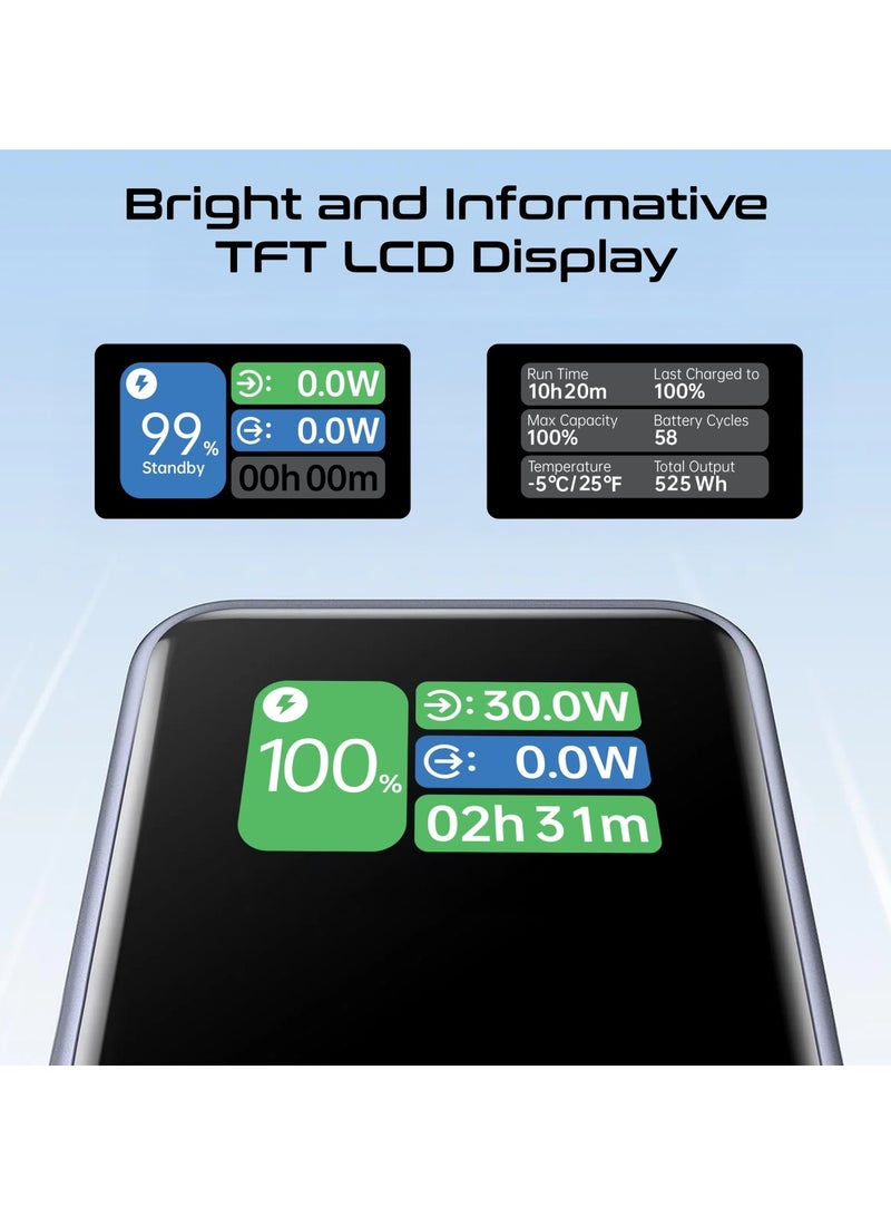 PROMATE - 20000 mAh Power Bank, 130W Portable Charger with PD100W USB-C Port, Retractable PD100W USB-C Cable, 30W QC 3.0 Port, Built-in Mobile Stand, Digital Display, Universal Compatibility, Titan-130RC Black - Image 1