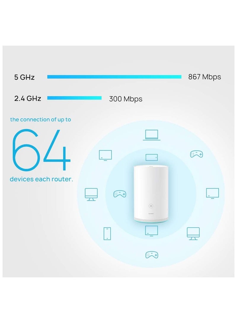 HUAWEI - WIFI Q2 PRO 1200Mbps Wireless Router - WS5280 V2 | White - Image 1