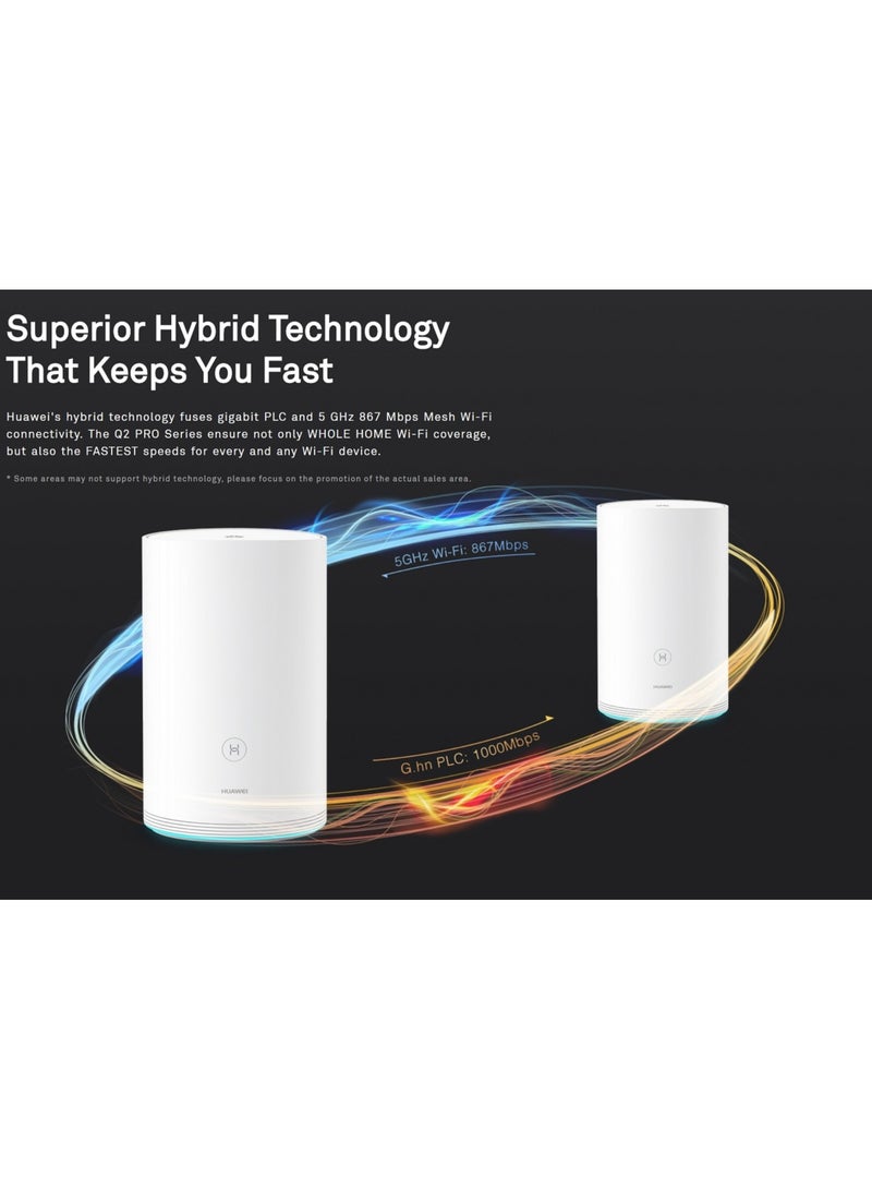 HUAWEI - WIFI Q2 PRO 1200Mbps Wireless Router - WS5280 V2 | White - Image 1
