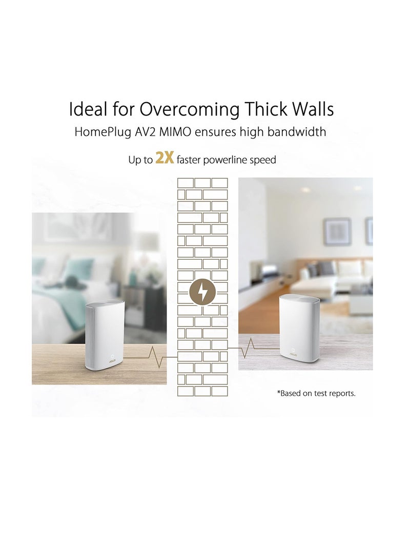 ASUS - ZenWiFi XP4 AX1800 + AV1300 WiFi 6 & Powerline Hybrid Mesh Router (2 pack), Coverage up to 5500 sq ft, Subscription-free Network Security, Built-in Parental Controls, Instant Guard, VPN White - Image 1