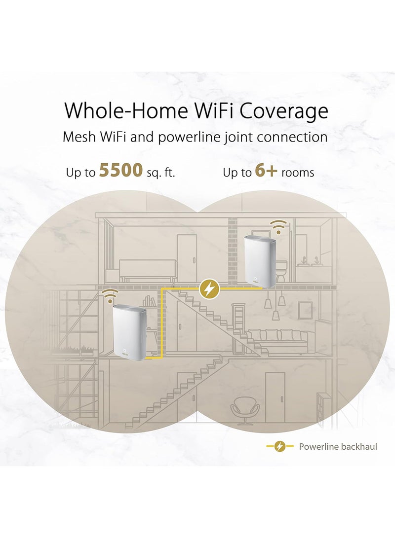 ASUS - ZenWiFi XP4 AX1800 + AV1300 WiFi 6 & Powerline Hybrid Mesh Router (2 pack), Coverage up to 5500 sq ft, Subscription-free Network Security, Built-in Parental Controls, Instant Guard, VPN White - Image 1