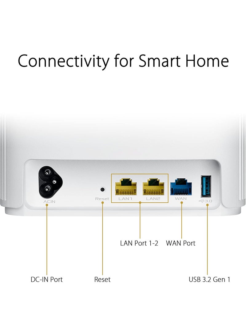 ASUS - ZenWiFi XP4 AX1800 + AV1300 WiFi 6 & Powerline Hybrid Mesh Router (2 pack), Coverage up to 5500 sq ft, Subscription-free Network Security, Built-in Parental Controls, Instant Guard, VPN White - Image 1