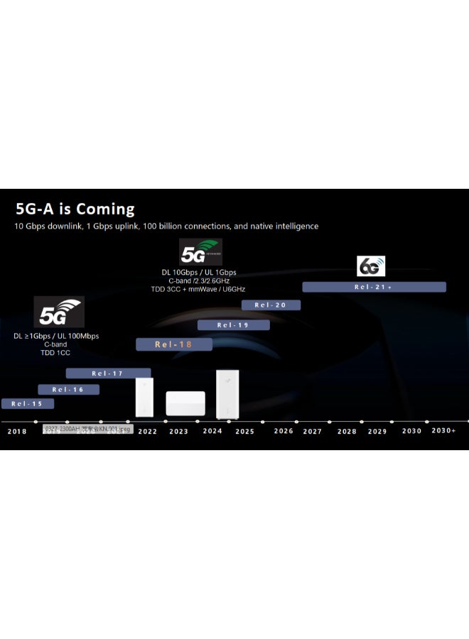 زوي للتكنولوجيا - CPE 5 Pro+ 5G Router, WiFi 7 Upto 3600 Mbps - H165-383 | White - Image 1