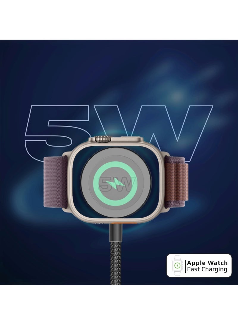 بروميت All-in-One USB-C Cord with Ultra-Fast PD100W Charging, Seamless Sync and Charge Support, 140cm Nylon Braided Design, and 480Mbps Data Transfer Speed, Fusion-CCW black - Image 5