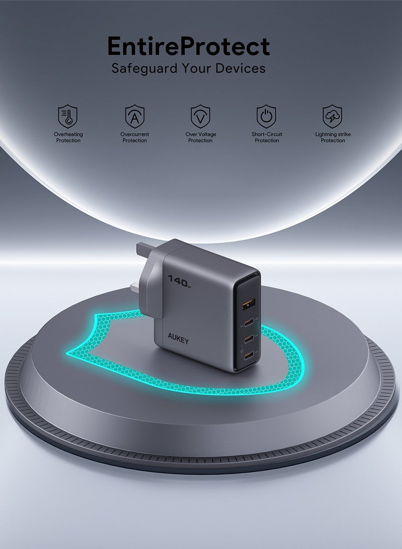 Aukey - AUKEY Comet Mix4 140W PD Wall Charger with GaN Technology 3xUSB-C + 1xUSB-A PA-C6 Gray Gray - Image 1